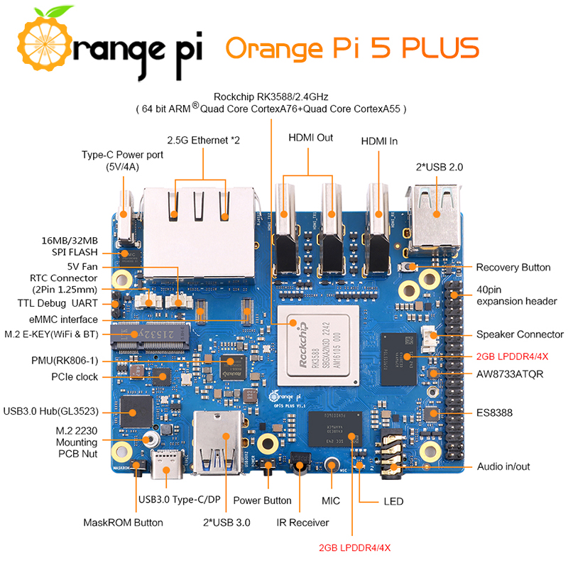 Orange Pi 5 Plus 4/8/16GB RAM  - Orange Pi 5 Plus 16Gb 评论和价格
